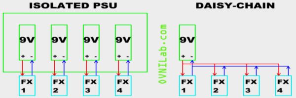 graphic PSU comparison